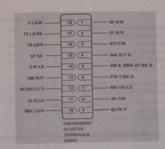 Instrument cluster connector C400 terminal pinout chart with wire numbers and color codes