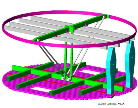1988 Ford Bronco - 3D CAD model rendering of a mechanical turntable-style frame and lift assembly with color-coded members.