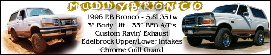 MuddyBronco signature banner listing a 1996 Bronco 5.8L build with two white Bronco photos