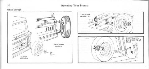 1974 Ford Bronco - Diagrams illustrate spare tire mounting options for a Ford Bronco, including tailgate and interior panel locations.