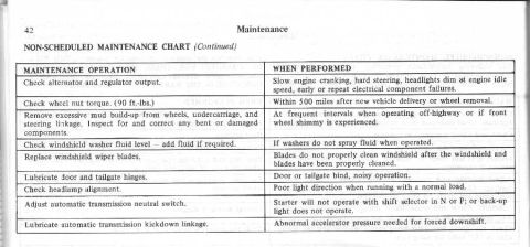 1974 Ford Bronco - This document details non-scheduled maintenance operations and when they should be performed.