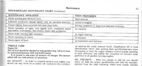 1974 Ford Bronco - This document page details non-scheduled maintenance operations and vehicle care, specifically focusing on engine oil.