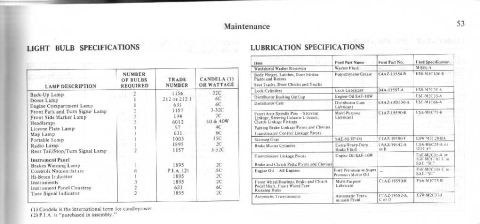 1974 Ford Bronco - This page details maintenance information, including light bulb and lubrication specifications for vehicles.