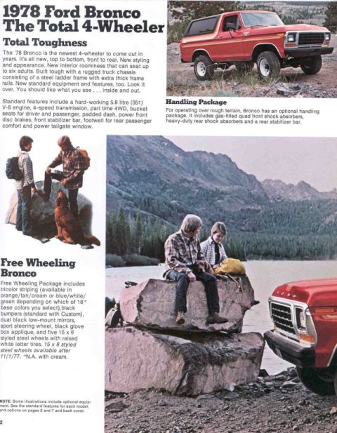 1978 Ford Bronco - A red 1978 Ford Bronco is shown in a scenic outdoor setting with people sitting on rocks nearby.