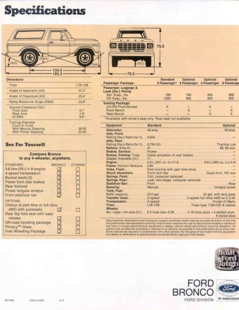 1978 Ford Bronco - This document details the specifications and options available for Ford Bronco vehicles.