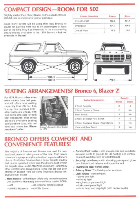 1978 Ford Bronco - Ford Bronco sales brochure page touting compact design, six-passenger seating arrangements and comfort and convenience features versus the…