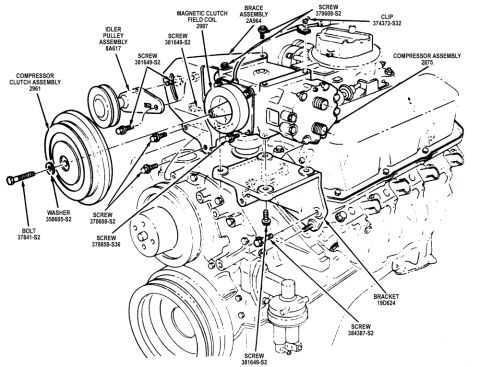 1978 Ford Bronco - Diagram of an engine with various components labeled with numbers.