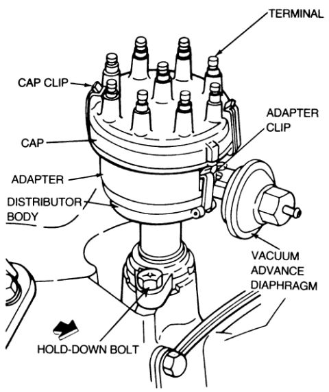 1978 Ford Bronco - Exploded diagram of a vehicle distributor, showing various components and their connections.