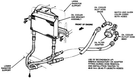 1978 Ford Bronco - This diagram illustrates a vehicle's suspension system components.