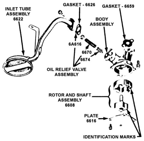 1978 Ford Bronco - This diagram shows the exploded view of a vehicle's brake system, with various components clearly labeled.