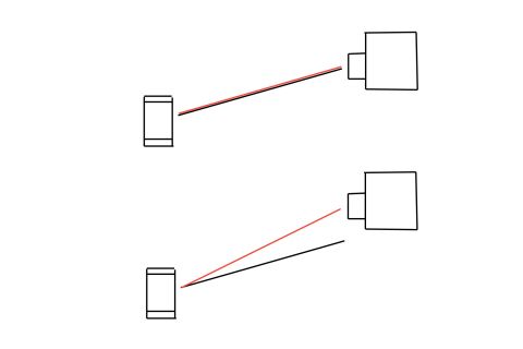 1984 Ford Bronco - This diagram depicts two rectangular objects with connecting lines, possibly illustrating a system or relationship.