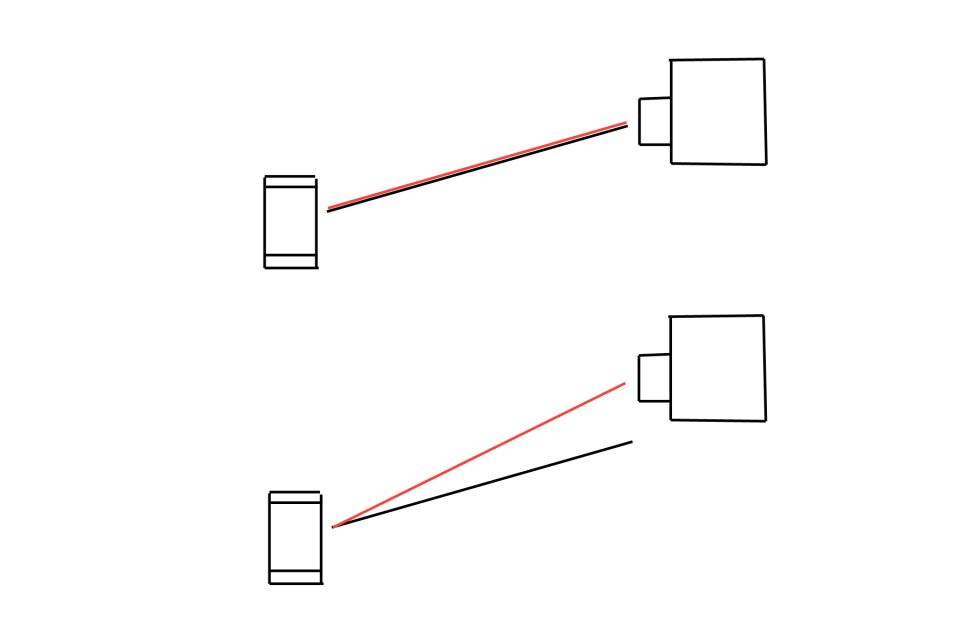 Simple line schematic showing red and black wire connections between components
