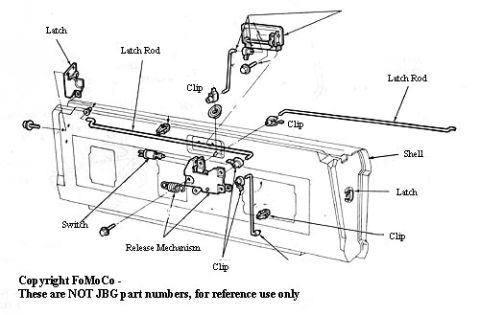 1978 Ford Bronco - This diagram illustrates the components of a tailgate latch system, including the release mechanism and shell.