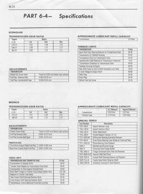 1974 Ford Bronco - Transmission spec page (Part 6-4) listing C10 gear ratios (170-1V/240-1V/302-2V), refill capacities and torque limits incl. input shaft ret…