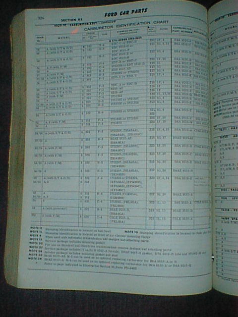 1965 Ford 427 “literature and parts scans and pictures”