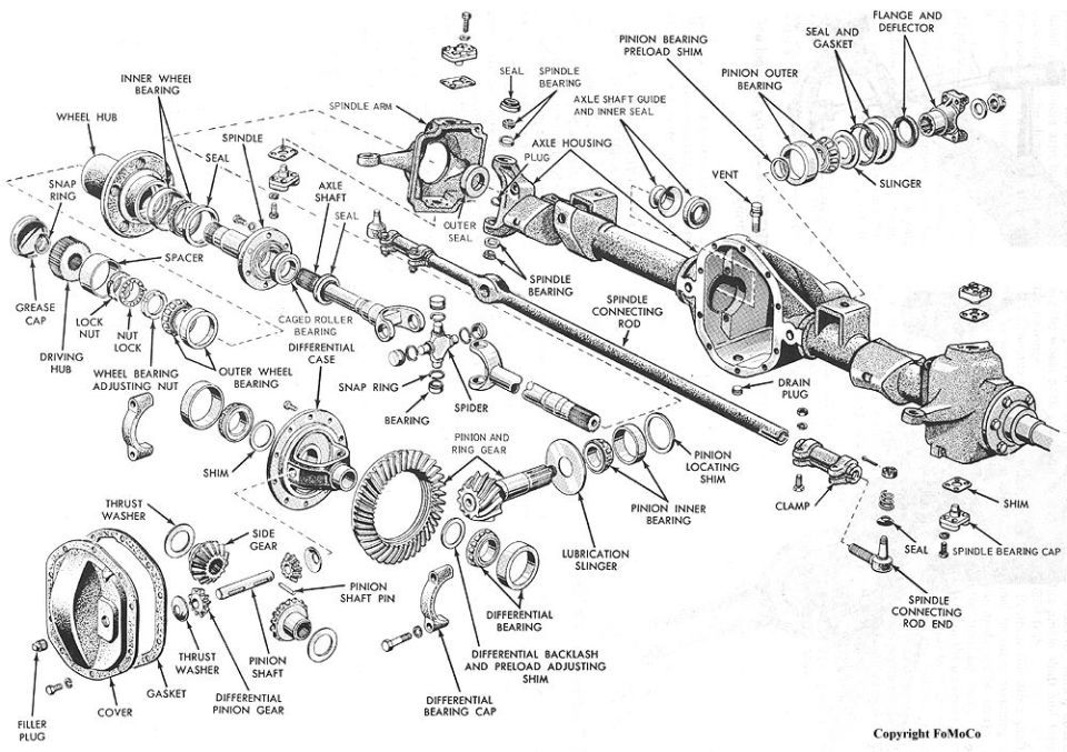 Exploded diagram of front axle and differential assembly with labeled components