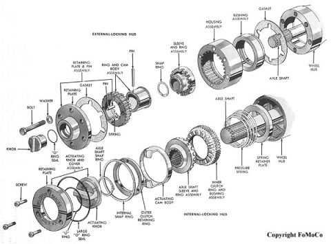 1974 Ford Bronco - Exploded parts diagram of external-locking and internal-locking front hub assemblies with rings, springs, and seals labeled.