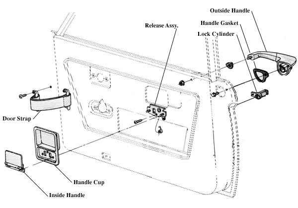 Exploded diagram of door latch and handle assembly with labeled parts
