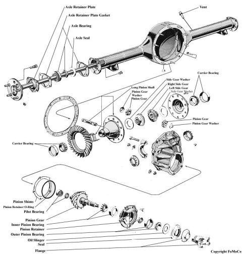 1974 Ford Bronco - Exploded parts diagram of the rear axle showing axle shafts, bearings, ring and pinion gears, carrier, and seals.