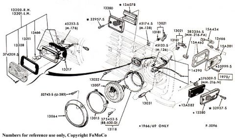 1974 Ford Bronco - Exploded parts diagram of front headlamp and parking lamp assemblies with FoMoCo part numbers.