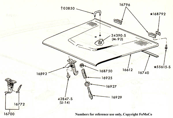 Exploded drawing of a hood with hinges, latch, springs and fasteners