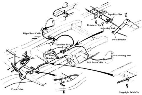 1974 Ford Bronco - Exploded routing diagram of parking brake front and rear cables, equalizer bar and pivot brackets.
