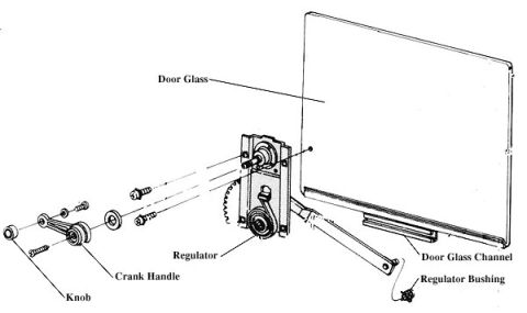 1974 Ford Bronco - Exploded parts diagram of door glass, window regulator, crank handle, knob and glass channel.