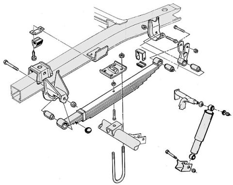 1974 Ford Bronco - Exploded parts diagram of a rear leaf-spring suspension with shackles, U-bolts, bushings and shock.