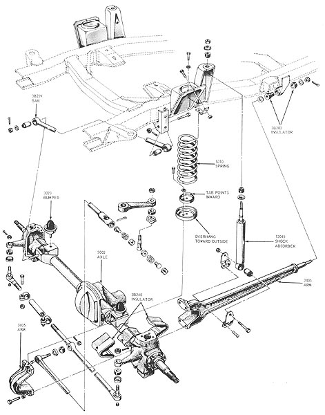 1974 Ford Bronco - Exploded parts breakdown of a front suspension showing coil spring, shock absorber, axle, control arms and insulators with part-number call…