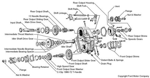 1974 Ford Bronco - Exploded parts breakdown of a transfer case showing input/output shafts, gears, bearings, shift rails and shims.