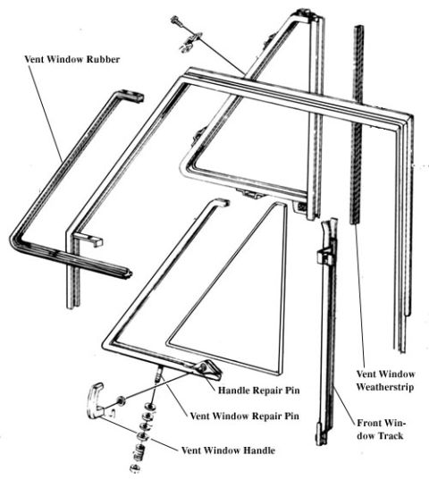 1974 Ford Bronco - Exploded parts breakdown of a vent window assembly showing rubber, weatherstrip, handle, repair pins and front window track.