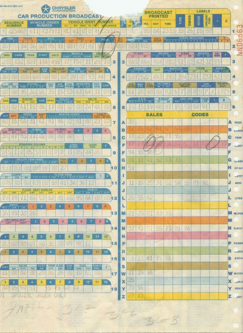 1978 Dodge Monaco - A vintage Chrysler Corporation Car Production Broadcast document, filled with codes and handwritten annotations.