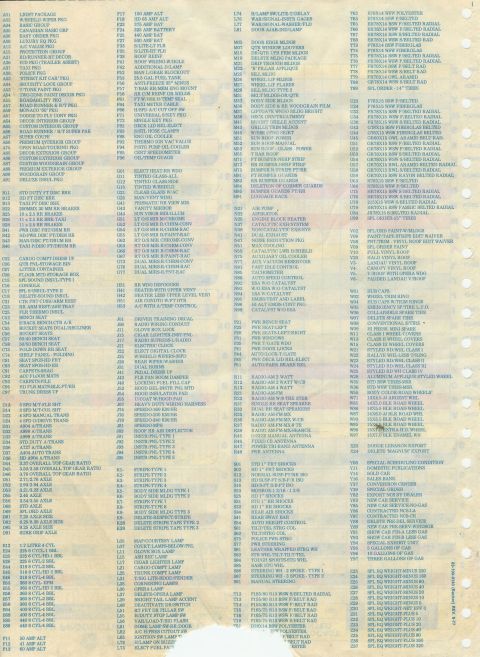 1978 Dodge Monaco - This document lists various vehicle options and their corresponding codes.