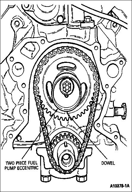 1983 Ford Bronco - Mech. fuel pump eccentric To check the timing chain stretch without much disassembly, remove the distributor cap, rotate the engine forward…
