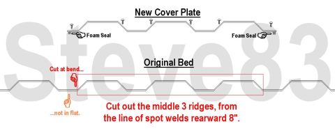 1983 Ford Bronco - Installation of fuel pump access hole cover panel. Before cutting, make sure your new cover plate will span the hole enough for its [url=ht…