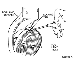 1982 Ford LTD Crown Victoria - Service illustration depicting fog lamp removal by releasing the locking tab from the fog lamp bracket.