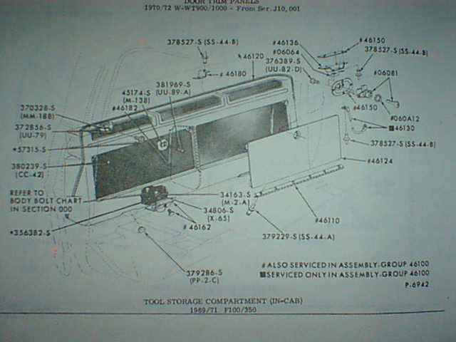 Ford Truck Behind Seat Toolbox