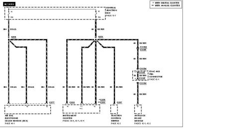 1996 Mercury Grand Marquis - Electrical schematic detailing various vehicle systems including ABS, traction control, and airbags.