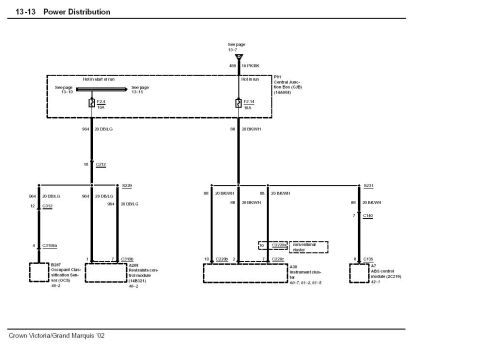 1996 Mercury Grand Marquis - This diagram details the power distribution system for a Crown Victoria/Grand Marquis, illustrating electrical component connections.