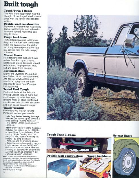 1978 Ford Bronco - This 1979 Ford F-Series truck is shown from a three-quarter front angle, surrounded by natural vegetation.