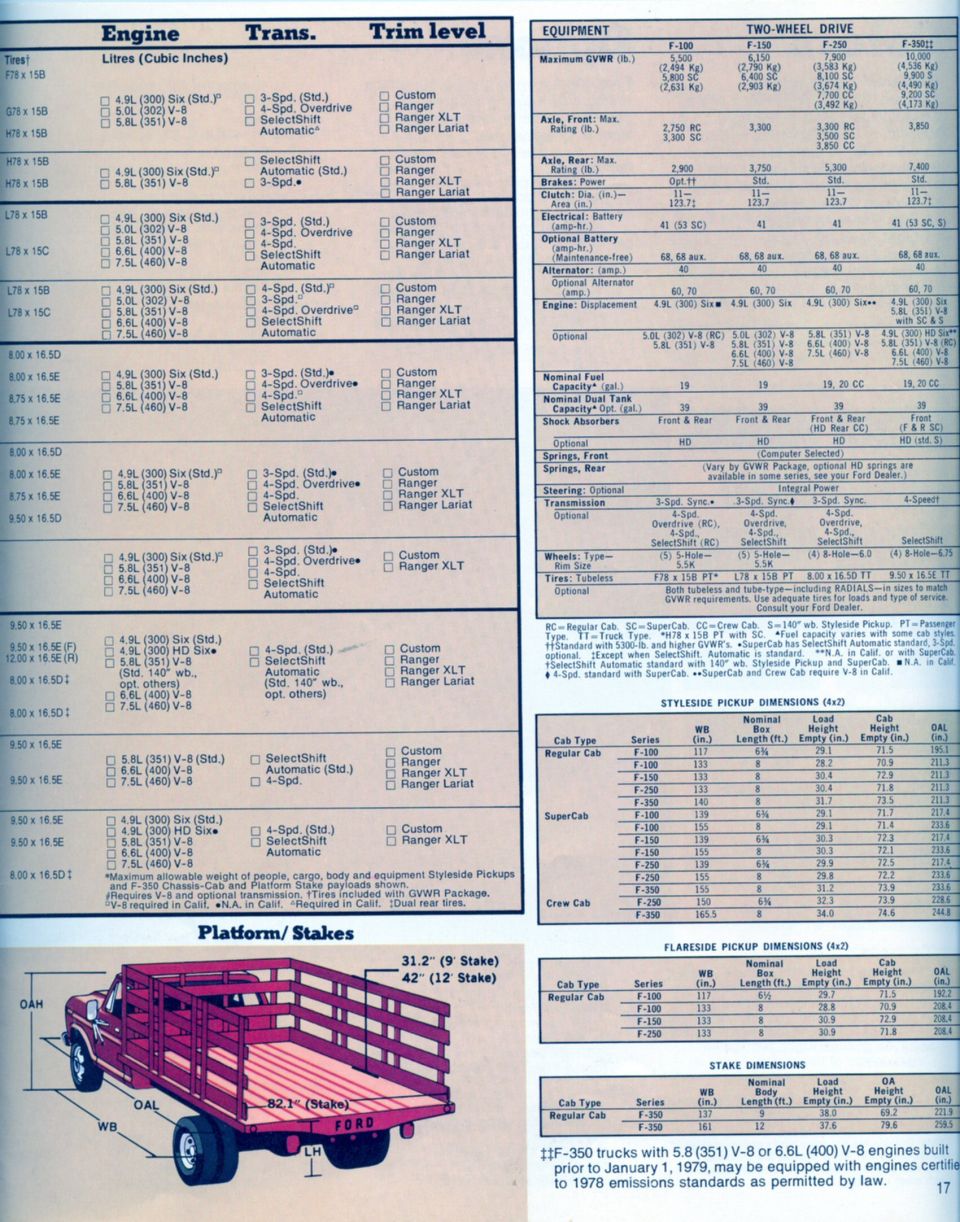Ford F-Series brochure spec page with engines, transmissions, trim levels and Platform/Stakes dimensions