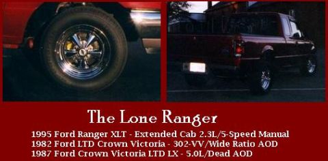 1982 Ford Crown Victoria LTD - A red Ford Ranger pickup truck is shown from the rear three-quarter view with chrome wheels.