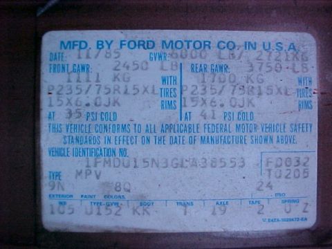 1986 Ford Bronco “Ugly”