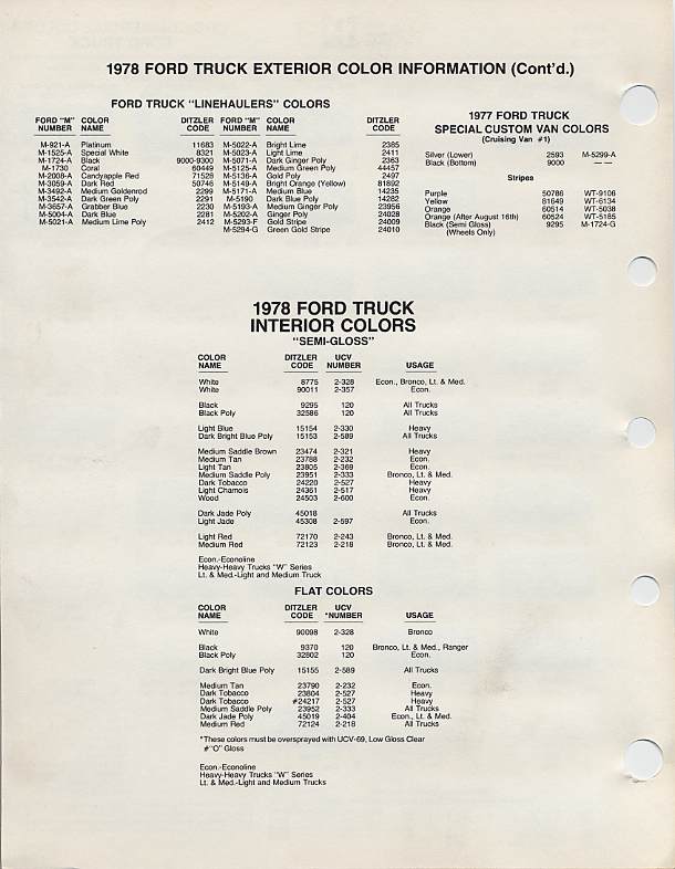 Ditzler paint codes for 1978 Ford trucks