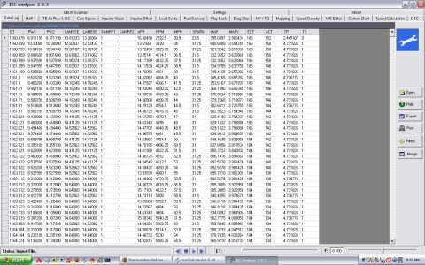 1993 Ford Thunderbird - Screenshot of EEC Analyzer 2.0.3 data-log tab showing a dense table of RPM, MPH, AFR, MAF and spark values.