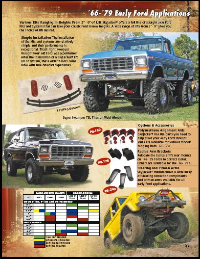 1976 Ford F-100 - This page details lift kit options and accessories for early Ford trucks and Broncos, multiple vehicle examples.