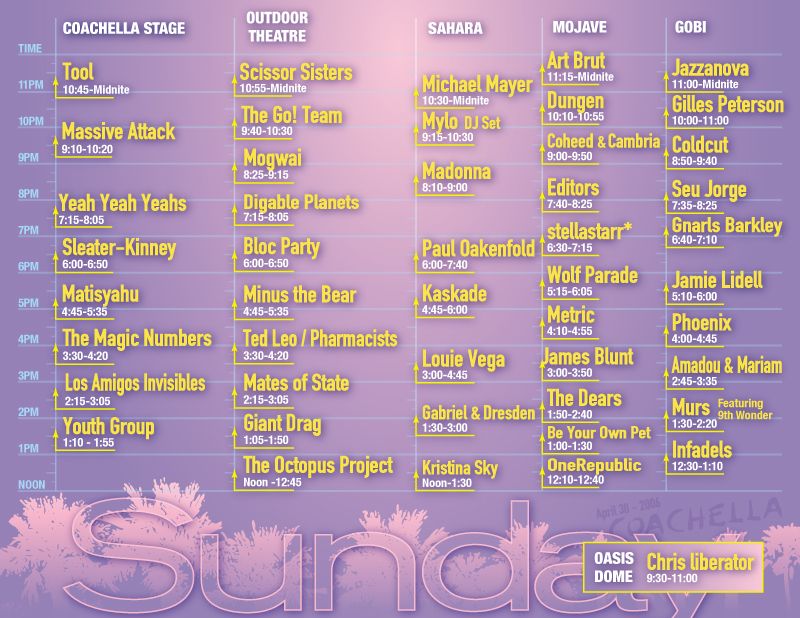 Coachella festival schedule for Sunday, listing stages and set times for various artists
