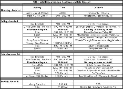 1985 Ford LTD Crown Victoria - Motorcycle rally itinerary schedule table, not a vehicle technical document.