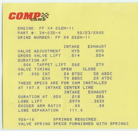 1979 Ford Bronco - Here's the specs for the cam used.