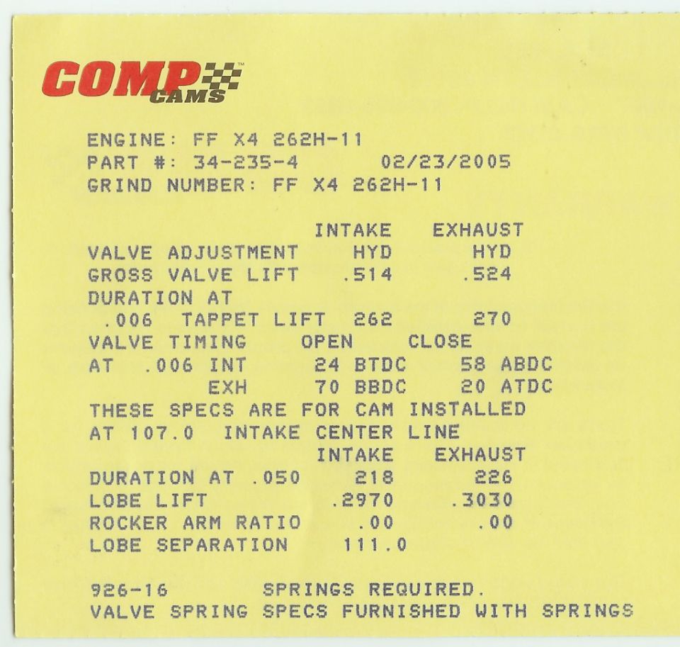 Here's the specs for the cam used.